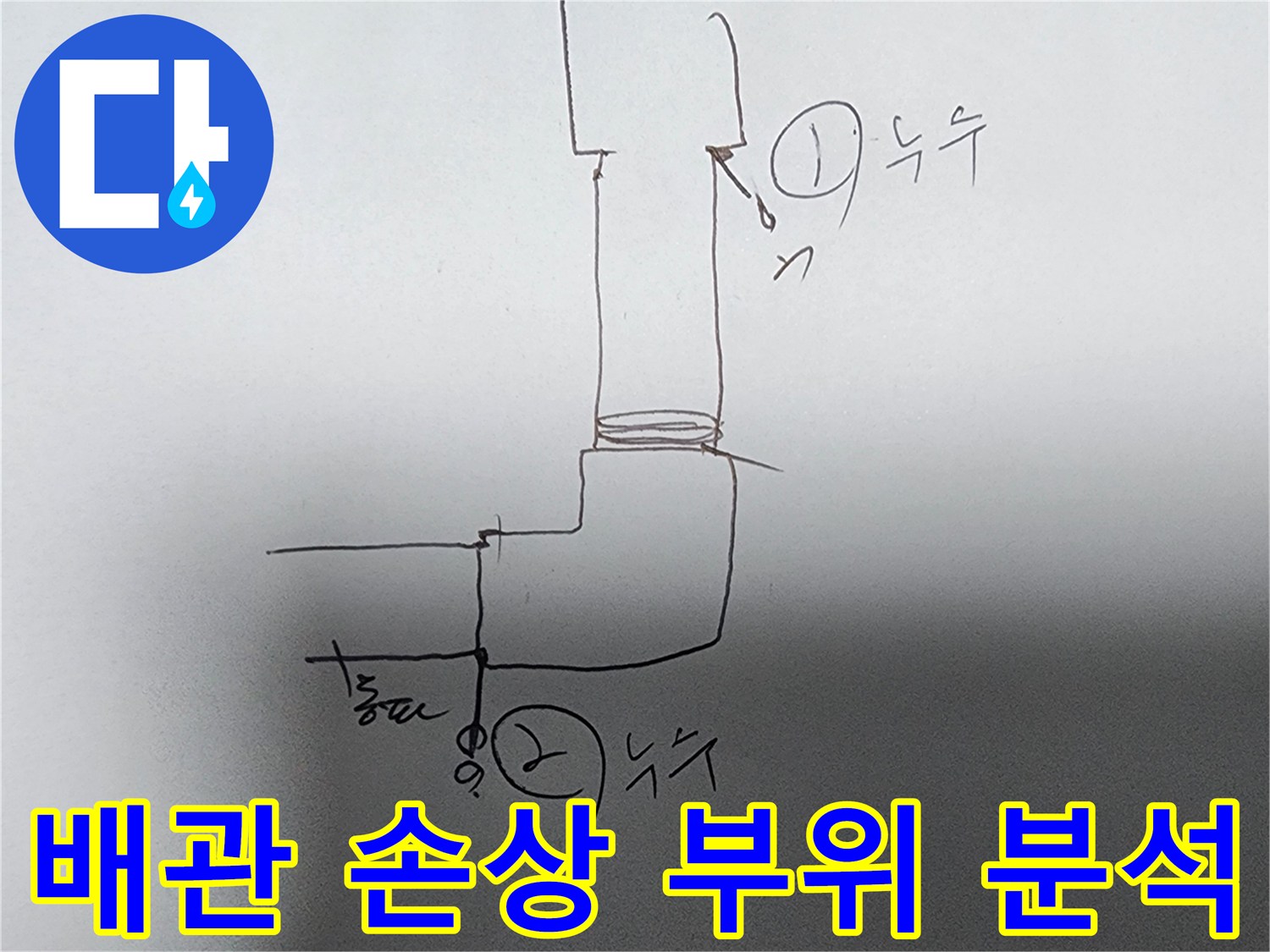 배관-연결부와-이음새에서-발생하는-누수를-시각적으로-표현한-그림입니다